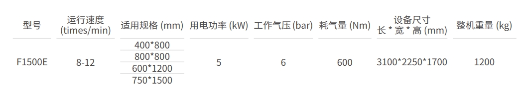叉式翻砖机02.jpg